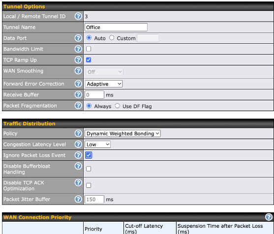 The image illustrates an example of Peplink SD-WAN technology tunnel configurating functionality